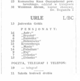 מספר כתובת 1938